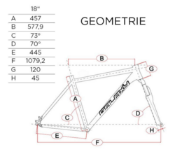GALAXY JULIET 28" Shimano Nexus tyrkysově zelená